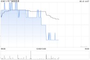 星盘查询中广核新能源前5个月累计完成发电量8171.0吉瓦时 同比减少0.8%