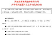 星盘查询600387，即将退市，又被证监会立案