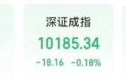 星盘查询“制冷剂双雄”三美股份、巨化股份创历史新高