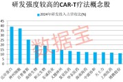 星盘查询注意！600221，筹划重大资产重组