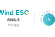 星盘查询光峰科技再获Wind ESG A级评级 创新驱动绿色科技典范