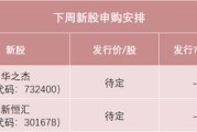星盘查询下周，半导体细分龙头来了！
