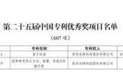 星盘查询光峰科技两项发明专利荣获第二十五届中国专利优秀奖