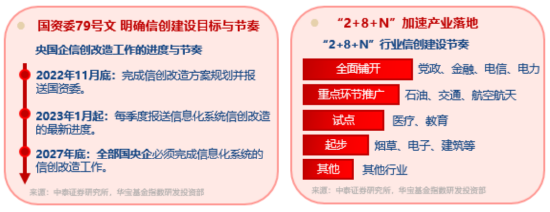 算(✏)力爆发，159363劲涨2.3%，信创成超级“黑马”(🥟)！光大证券盘中突发，券商ETF放量两连阳