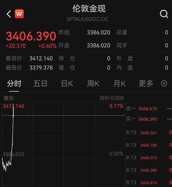 突发！以色列袭击伊朗！德黑兰连续爆(🌾)炸！黄金、原油直拉